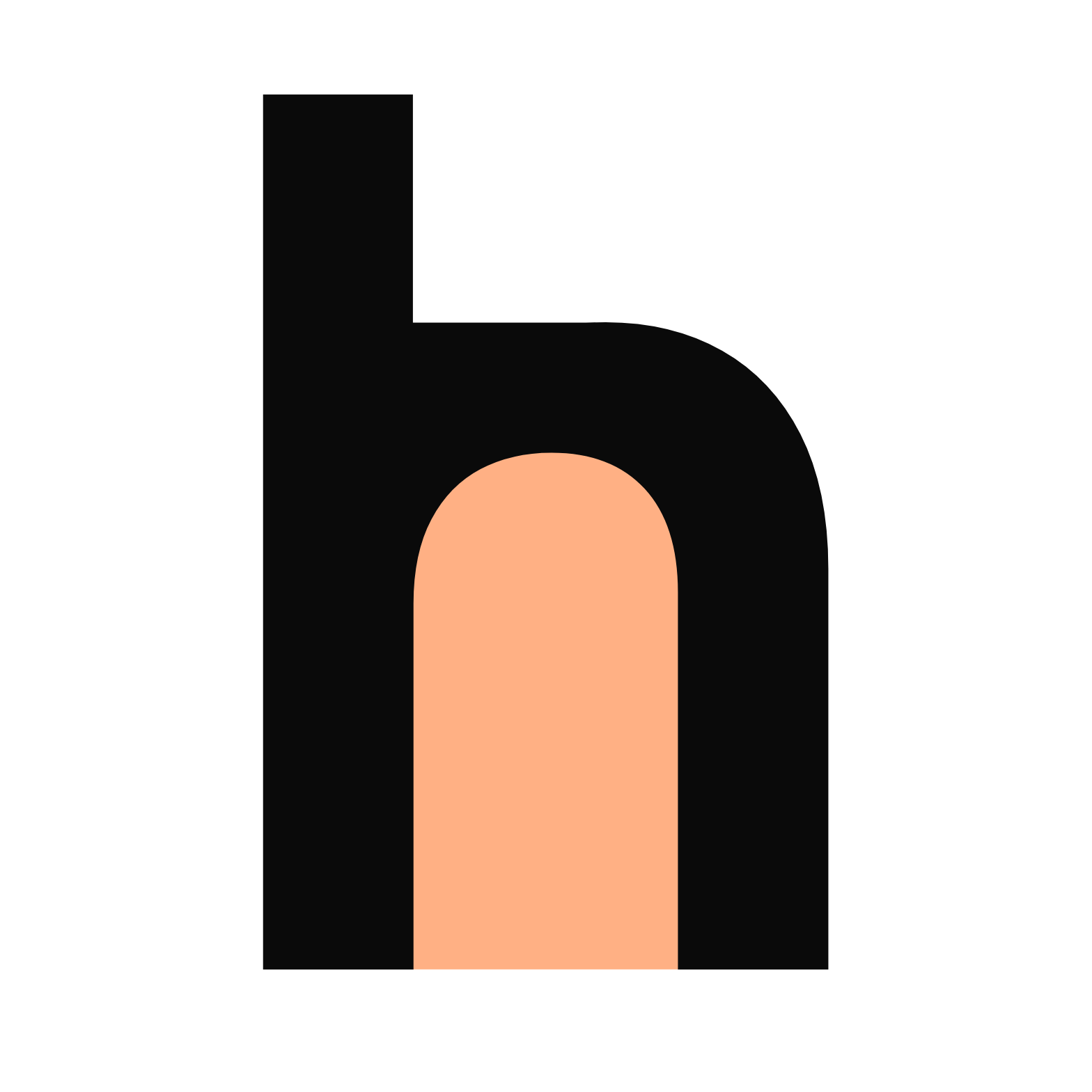 havelo team